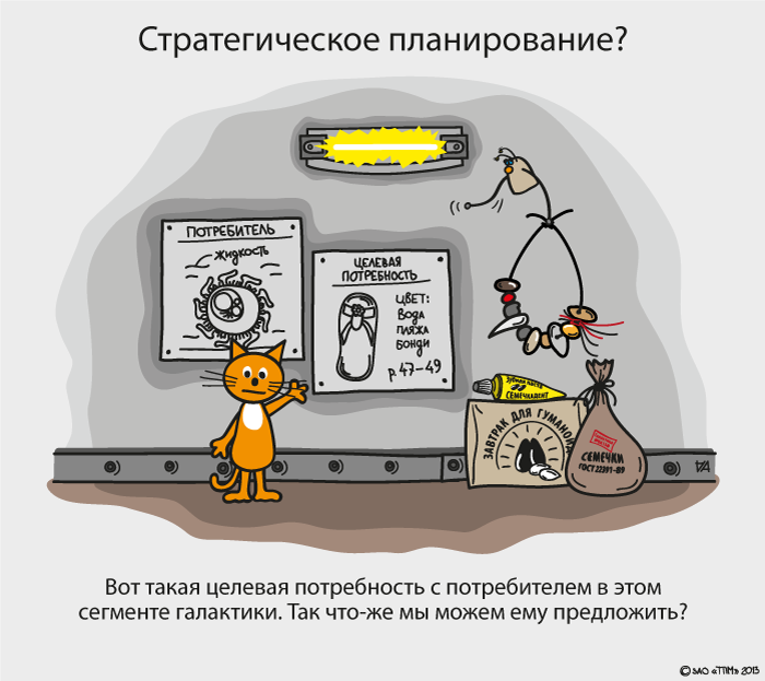 Стратегическое планирование